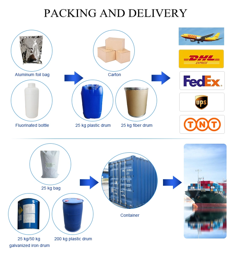 Factory Price Lithium Tetraborate / Chemical Reagent CAS 12007-60-2